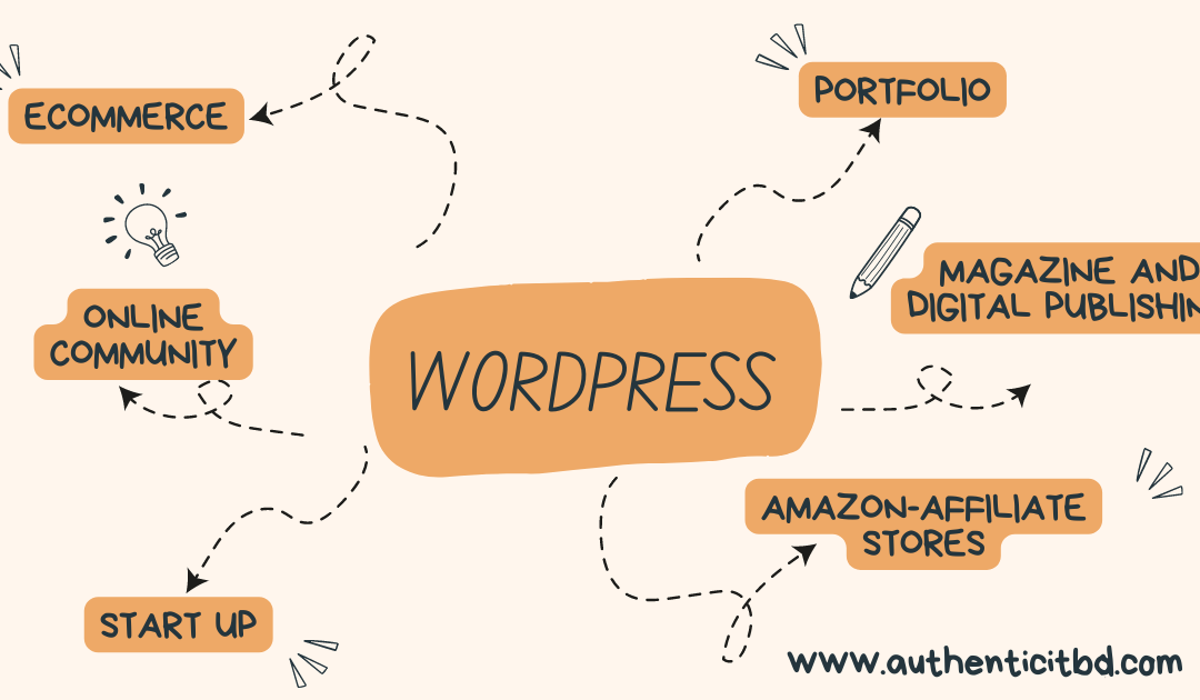 The Power of WordPress: Unlocking the Potential of Your Website